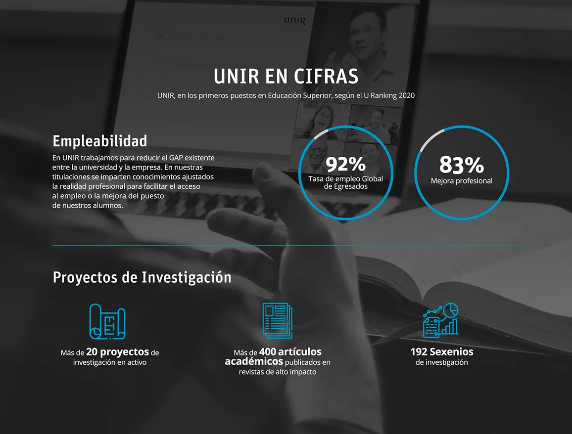 UNIR en cifras