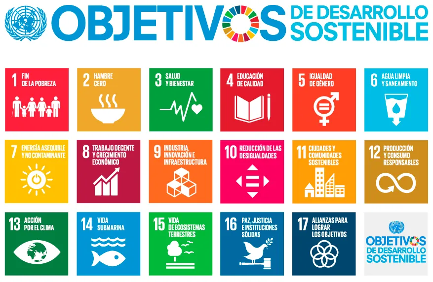 OBJETIVOS DE DESARROLLO SOSTENIBLE